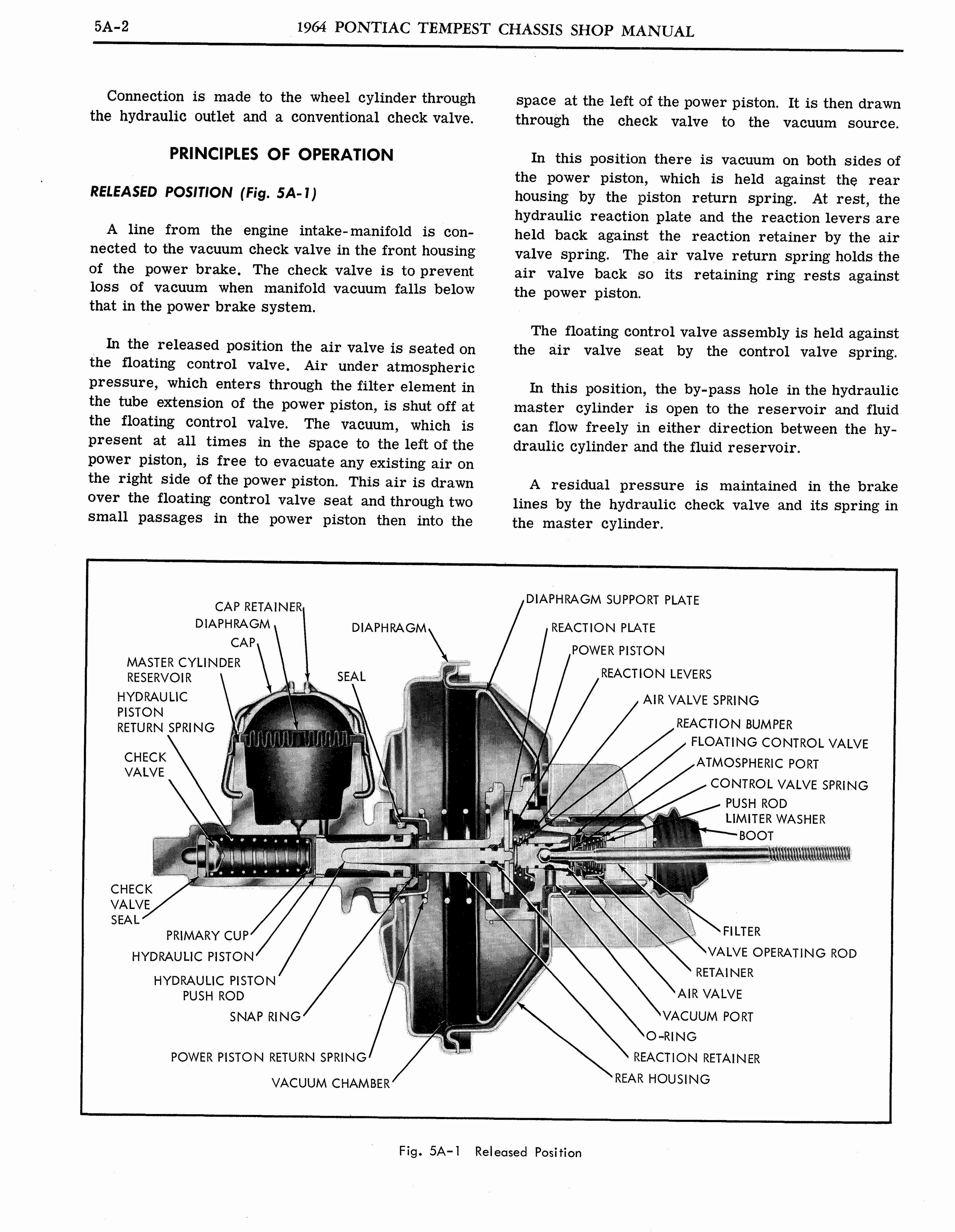 n_1964 Pontiac Tempest Shop Manual_Page_104.jpg
